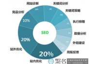 江门seo